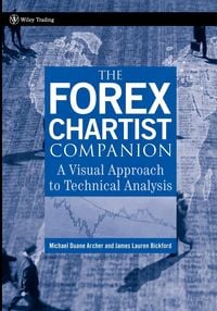 Produktbild: The Forex Chartist Companion
