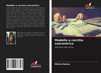 Produktbild: Modello a cerchio concentrico