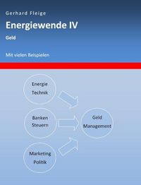 Produktbild: Energiewende IV