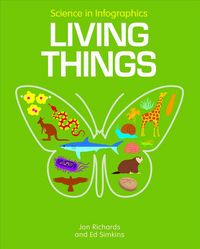 Produktbild: Living Things
