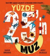 Produktbild: Y&uuml;zde 25in Muz