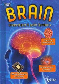 Produktbild: Your Brain