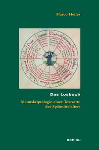 Produktbild: Das Losbuch