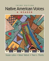 Produktbild: Native American Voices