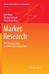Produktbild: Market Research