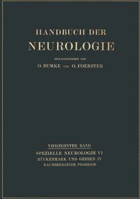 Produktbild: Raumbeengende Prozesse
