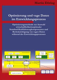 Produktbild: Optimierung und vage Daten im Entwicklungsprozess