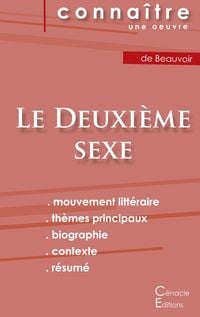 Bild vom Artikel Fiche de lecture Le Deuxième sexe (tome 1) de Simone de Beauvoir (Analyse littéraire de référence et résumé complet) vom Autor Simone de Beauvoir