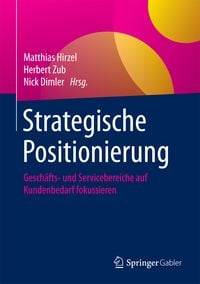 Produktbild: Strategische Positionierung