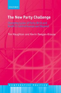 Produktbild: The New Party Challenge