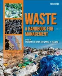 Produktbild: Waste