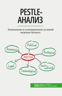 Produktbild: Pestle-анализ