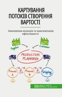 Produktbild: Картування потоків створення вартості