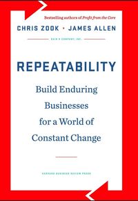 Produktbild: Repeatability