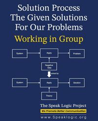 Produktbild: Solution Process Working in Group The Given Solutions for our Problems