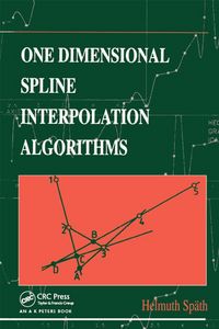 Produktbild: One Dimensional Spline Interpolation Algorithms