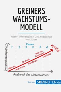 Produktbild: Greiners Wachstumsmodell