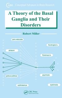 Produktbild: A Theory of the Basal Ganglia and Their Disorders