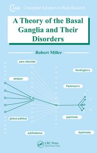Produktbild: A Theory of the Basal Ganglia and Their Disorders