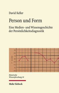Produktbild: Person und Form