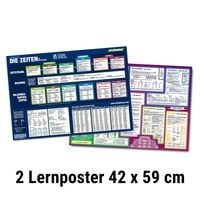 Produktbild: mindmemo Lernposter 2er Set - Deutsche Zeiten + Wortarten Grammatik lernen Grundwissen Lernhilfe