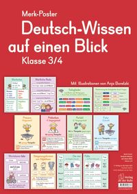 Produktbild: Deutsch-Wissen auf einen Blick &ndash; Klasse 3/4