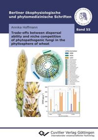 Produktbild: Trade-offs between dispersal ability and niche competition of phytopathogenic fungi in the phyllosphere of wheat