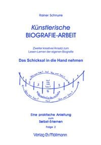 Produktbild: K&uuml;nstlerische Biografie-Arbeit.Folge.2