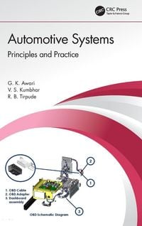 Produktbild: Automotive Systems