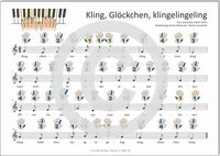 Einfacher!-Geht-Nicht: 24 Weihnachtslieder für Klavier und Keyboard mit CD