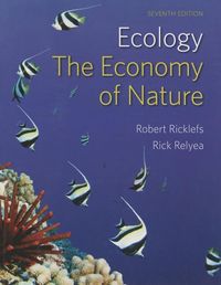Produktbild: Economy Of Nature & Launchpad