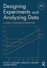 Produktbild: Designing Experiments and Analyzing Data