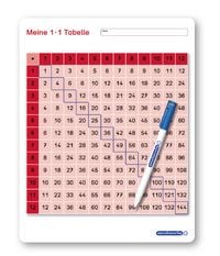 Produktbild: Meine 1x1 Tabelle