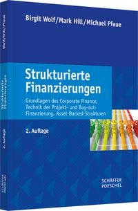 Produktbild: Strukturierte Finanzierungen