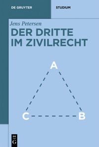 Produktbild: Der Dritte im Zivilrecht