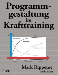 Produktbild: Programmgestaltung im Krafttraining