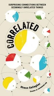 Produktbild: Correlated