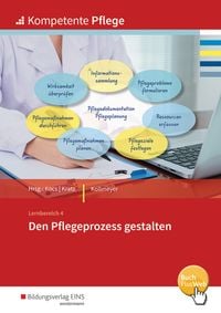 Produktbild: Kompetente Pflege