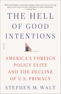 Produktbild: The Hell of Good Intentions
