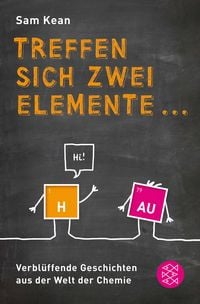 Produktbild: Treffen sich zwei Elemente ...