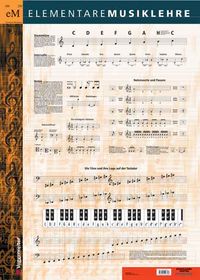 Produktbild: Elementare Musiklehre - Poster