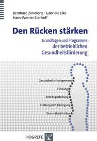 Produktbild: Den R&uuml;cken st&auml;rken