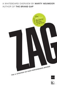 Produktbild: ZAG: The #1 Strategy of High-Performance Brands
