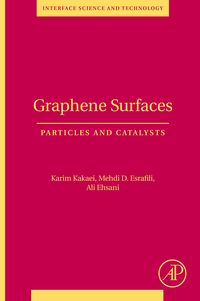 Produktbild: Graphene Surfaces