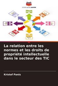 Produktbild: La relation entre les normes et les droits de propri&eacute;t&eacute; intellectuelle dans le secteur des TIC