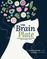 Produktbild: The Brain Plate