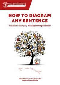 Produktbild: How to Diagram Any Sentence