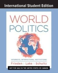 Produktbild: World Politics