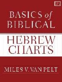 Produktbild: Basics of Biblical Hebrew Charts