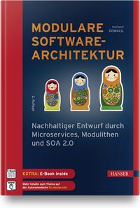 Produktbild: Modulare Softwarearchitektur
